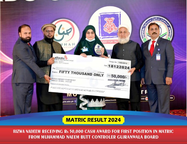 Rizwa Nadeem 2024